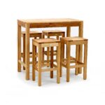 all-seasons-bar-table-scaled all-seasons-bar-table-scaled