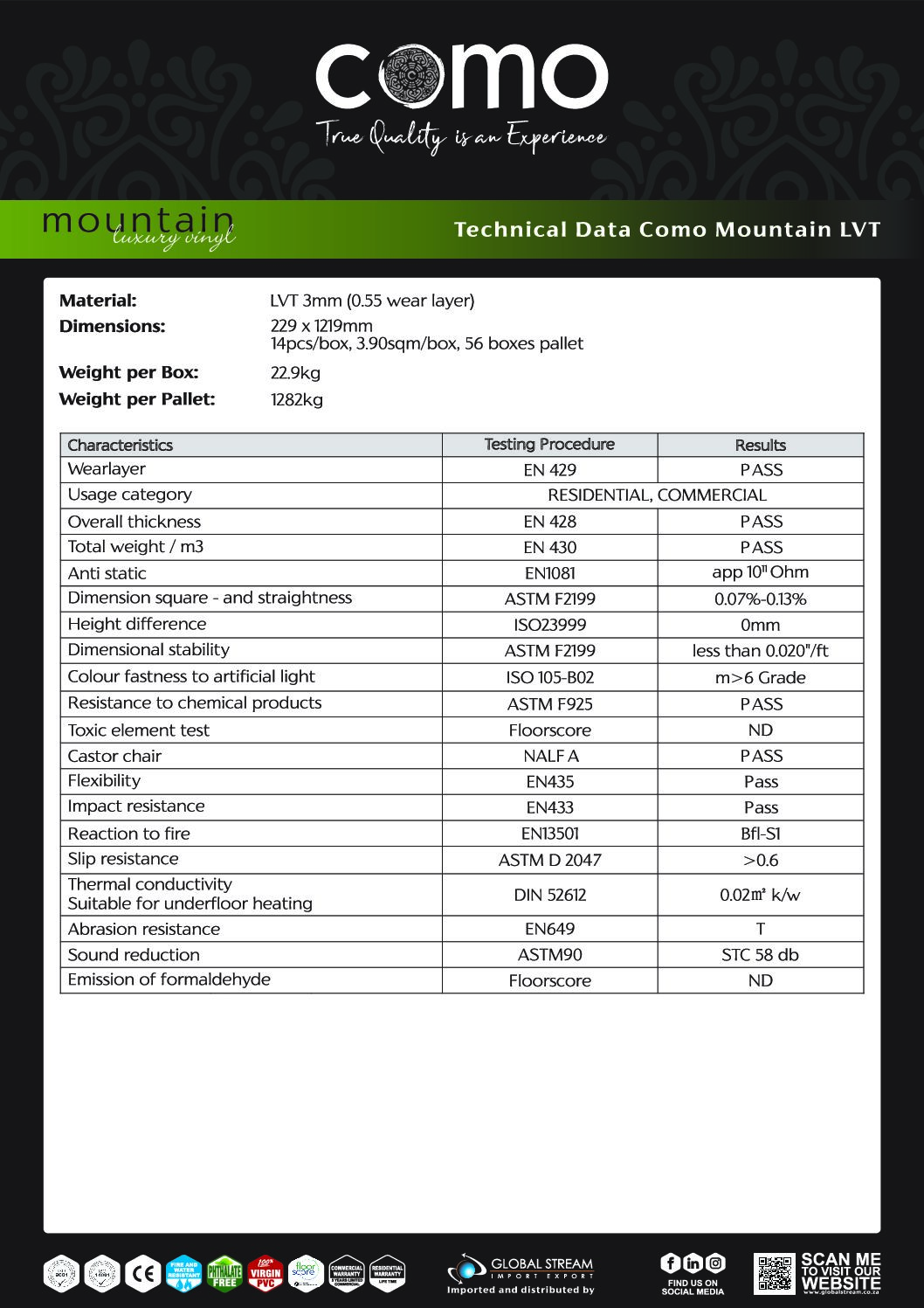 Como Flooring – Mountain Collection