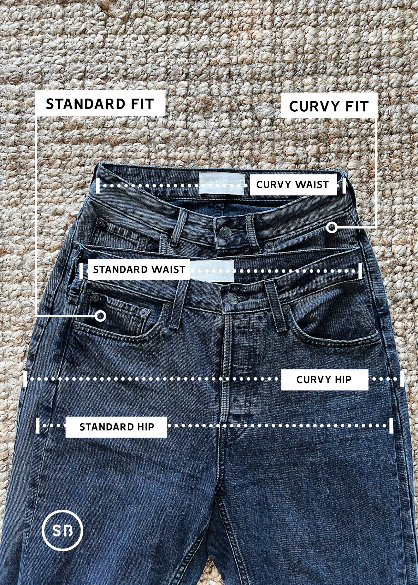 What is the difference between curvy and sales regular jeans