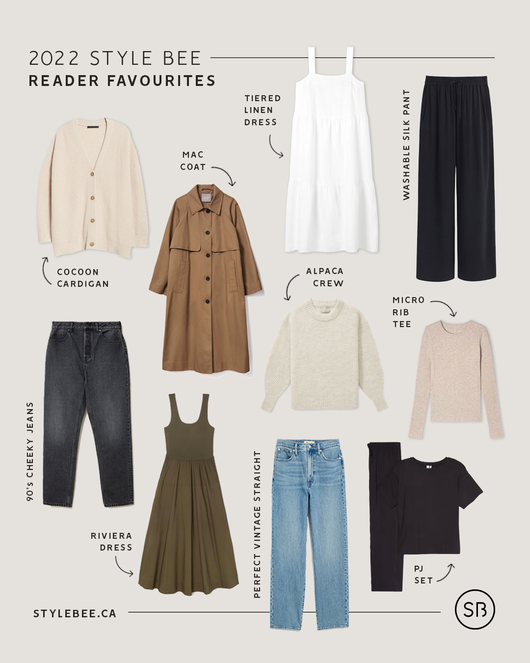 TOP 10 STYLE BEE READER FAVOURITES OF 2022