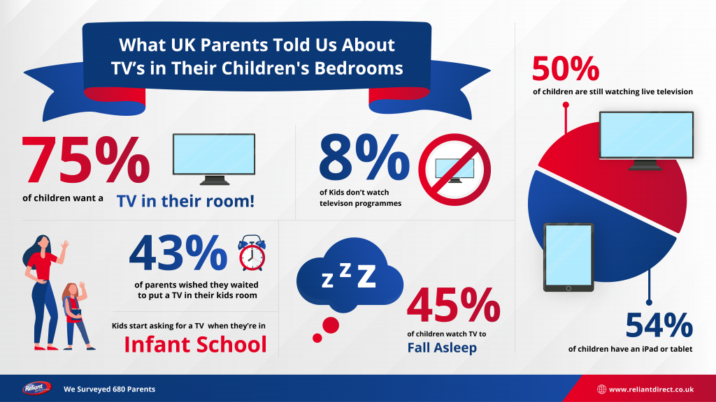 1a1f2220 reliant infographics all together new