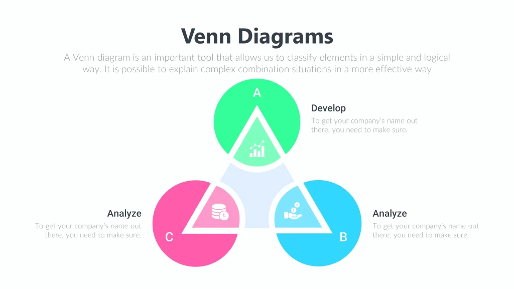 A Venn diagram frees for your slides