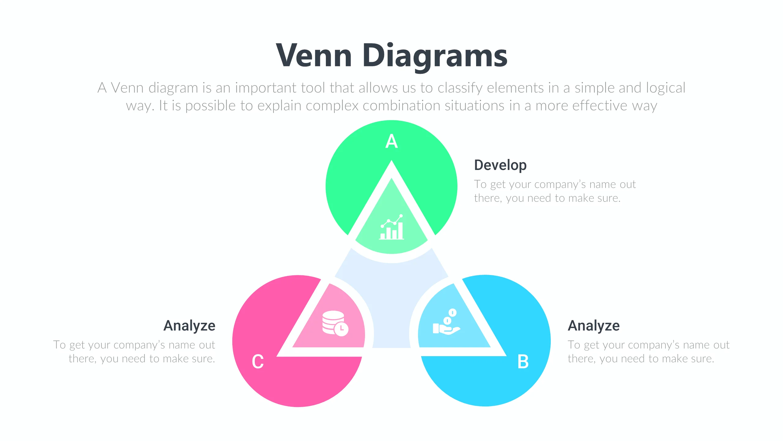 Plantilla de diagramas de Venn gratis