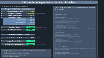 Cálculo de margen bruto en excel