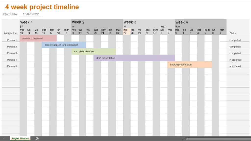 Plantilla de cronograma de 4 semanas en Excel