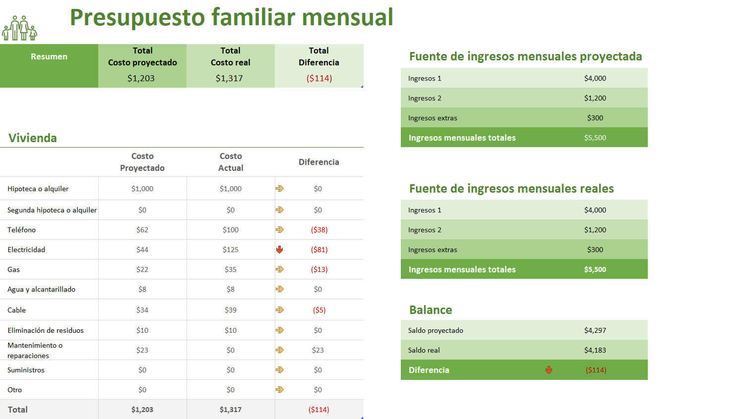 Presupuesto Familiar Mensual En Excel Templatek Com