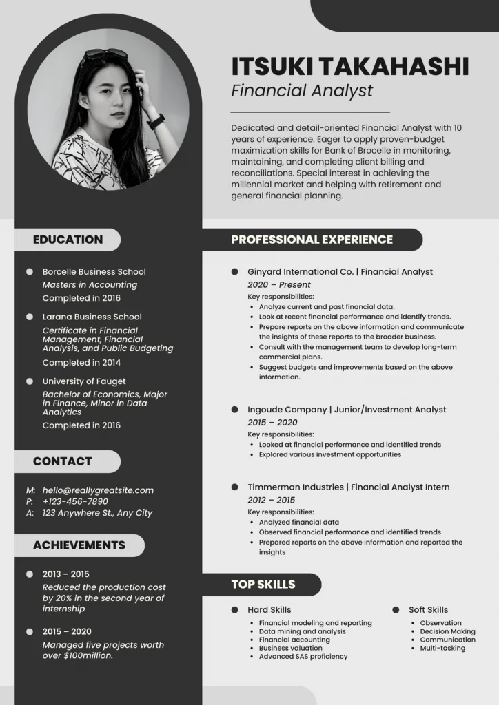 financial-analyst-resume-template-templatek