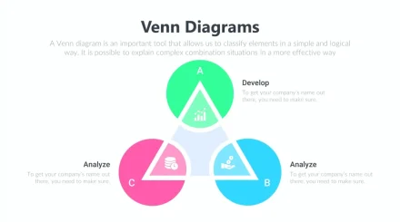 Free Venn Diagram Template
