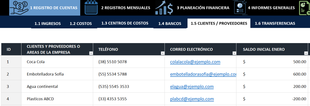 Plantilla completa de control financiero