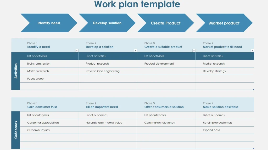 Plantilla de plan de trabajo en Excel