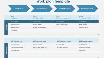 Plantilla de plan de trabajo en Excel
