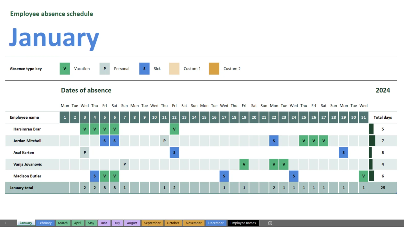 Employee absence schedule - templatek.com