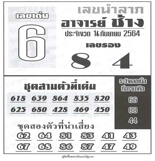 เลขเด็ด