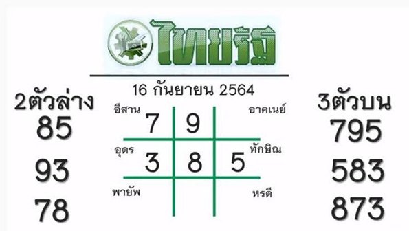 หวยไทยรัฐ 