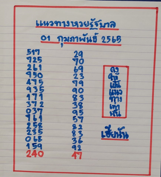 เลขเด็ด