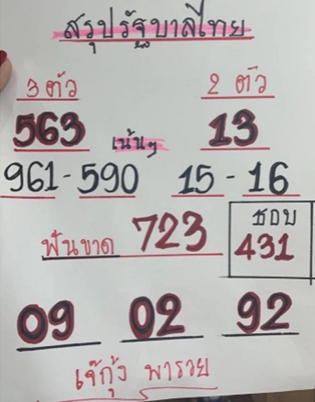 เลขเด็ด