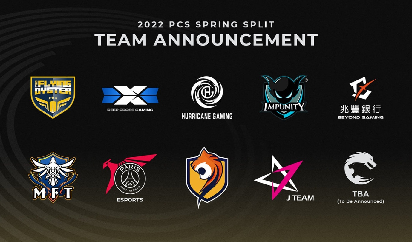 PCS 2022 Spring Split