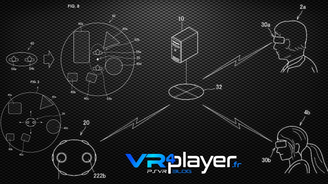 Brevet Sony : PlayStation VR2 VR4player