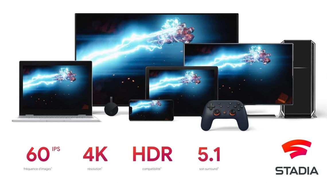 Google Stadia VR4player Débits internet