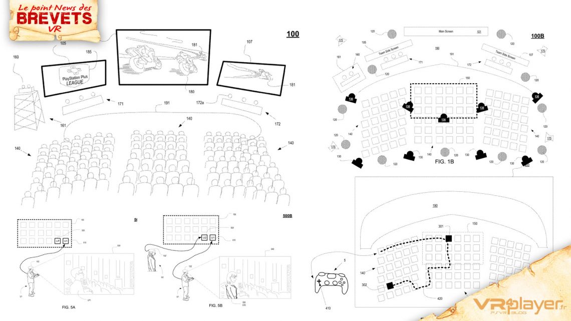 Brevet Sony AR VR