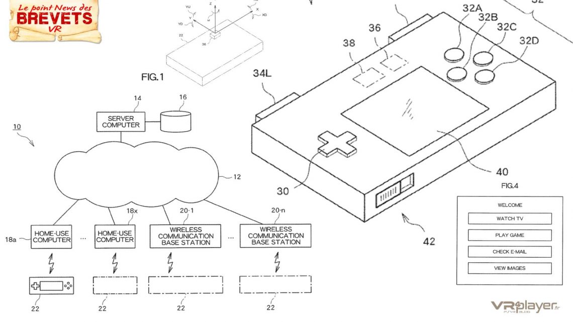 Brevet Sony PS VITA 2