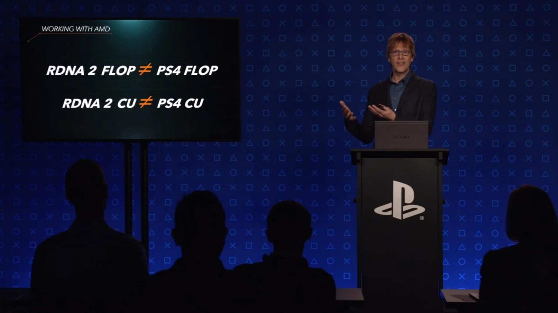 TERAFLOPS-PS5 PS5 PlayStation 5 Teraflops