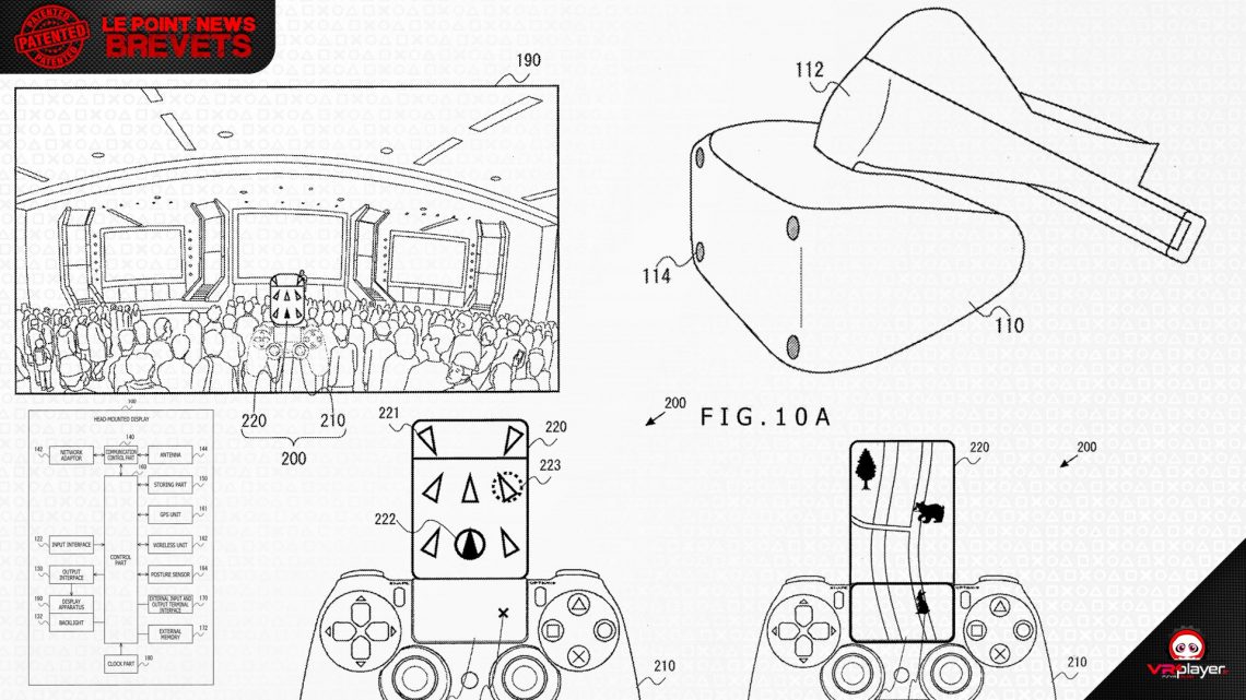 PSVR PlayStation VR CUH-ZVR3 Brevet VR4Player