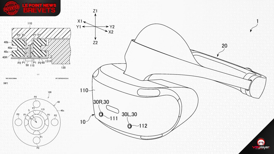 PSVR PlayStation VR CUH-ZVR3 Brevet VR4Player