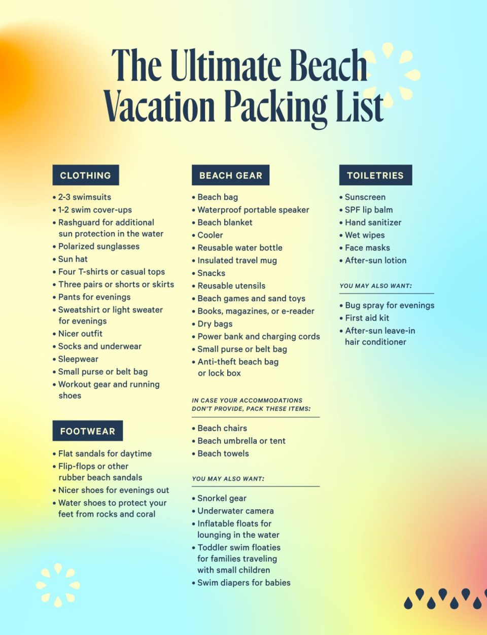 7 Day Beach Vacation