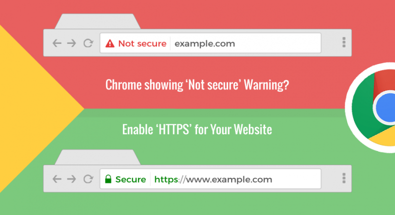 Trước đây hiển thị phân biệt HTTP và HTTPS, hiện nay Google Chrome sẽ chỉ hiển thị các website HTTP là không an toàn