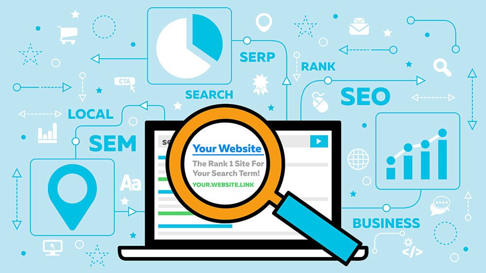 SEO Website giúp website có được thứ hạng cao trên công cụ tìm kiếm với từ khóa dịch vụ