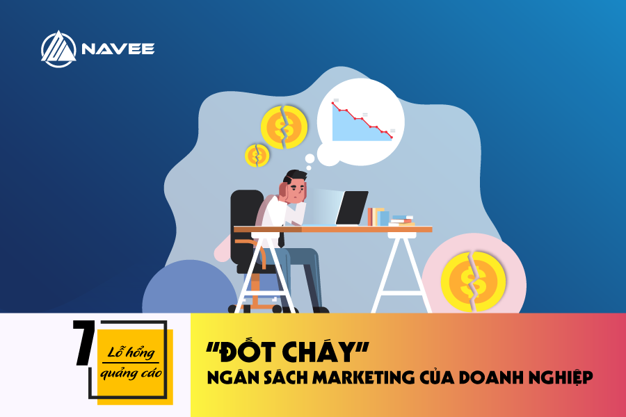 07 Lỗ Hổng Quảng Cáo Đốt Cháy Ngân Sách Marketing Của Doanh Nghiệp