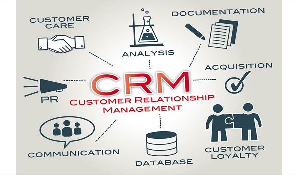 Nắm được quy trình hoạt động của CRM để tận dụng tối ưu hiệu quả nó mang lại