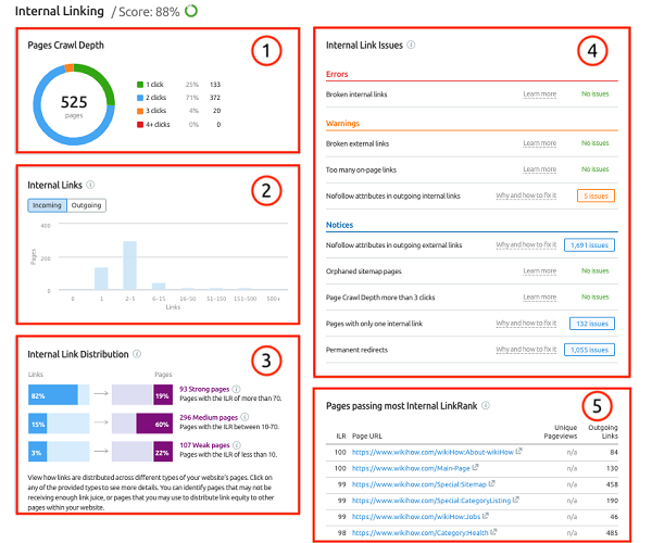 Trang Web có chứa trên 3000 Internal Link sẽ bị gắn cờ trong bảng báo cáo kiểm tra trang Web