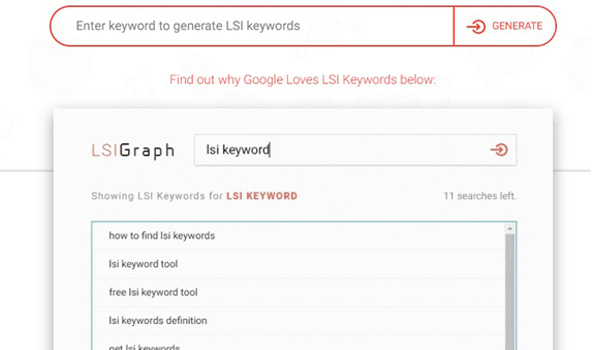 LSIGraph giúp tìm kiếm nhanh các từ khóa liên quan.