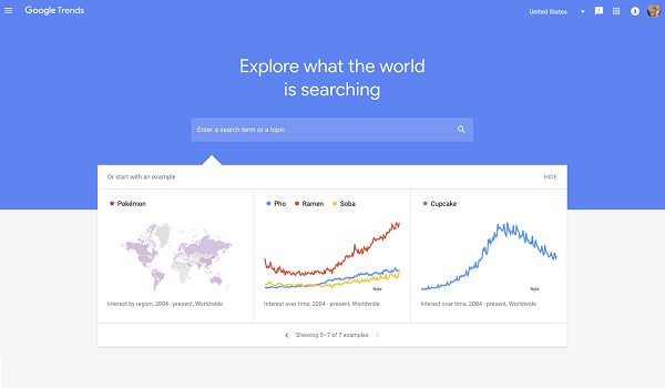 Google Trends là tiện ích hỗ trợ SEO giúp cung cấp các thông tin và xu hướng cập nhật mới nhất hiện nay.