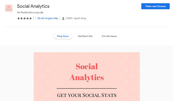 Tiện ích hỗ trợ SEO Social Analytics bạn sẽ có được các thống kê về lượt Like, Share và Comment của các mạng xã hội.