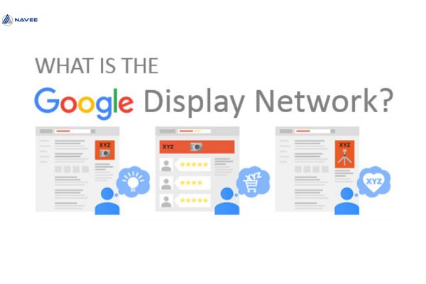 Google Display Network