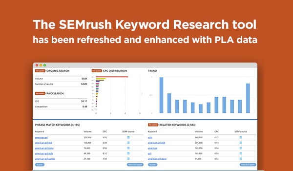SEMRush giúp gợi ý các LSI Keyword và tìm kiếm được Keyword từ đối thủ.