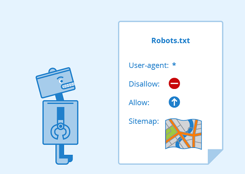 Tệp Robots.txt giúp điều hướng Googlebot