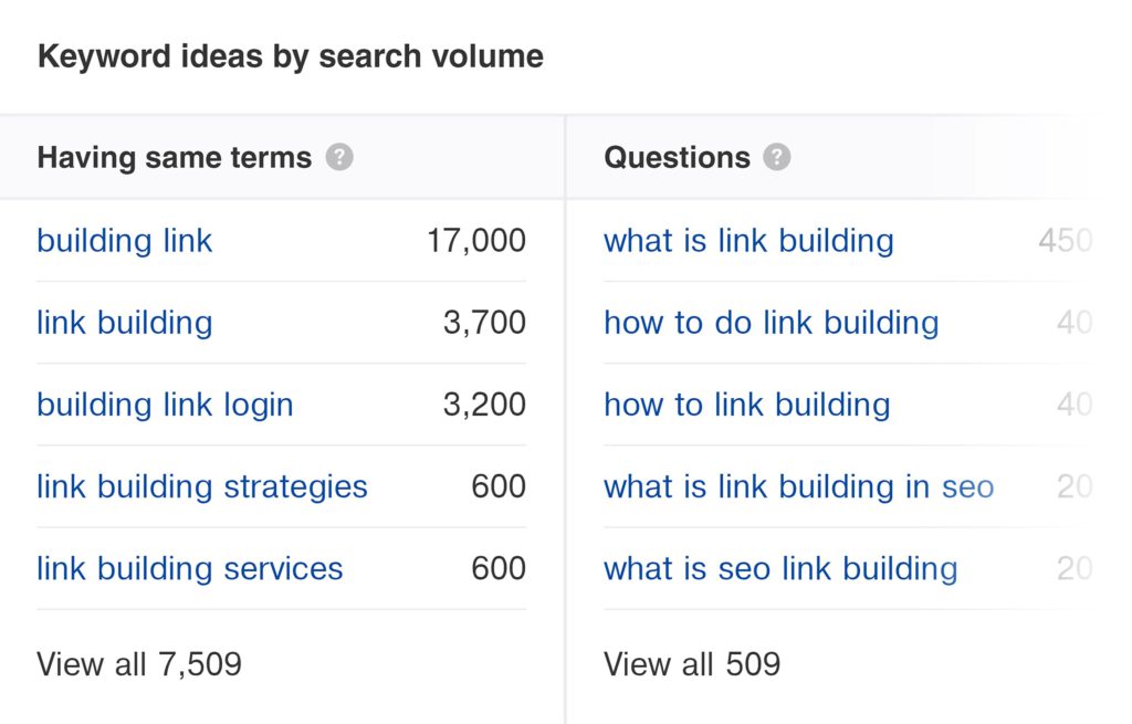 Thống kê Keyword ideas theo search volume 