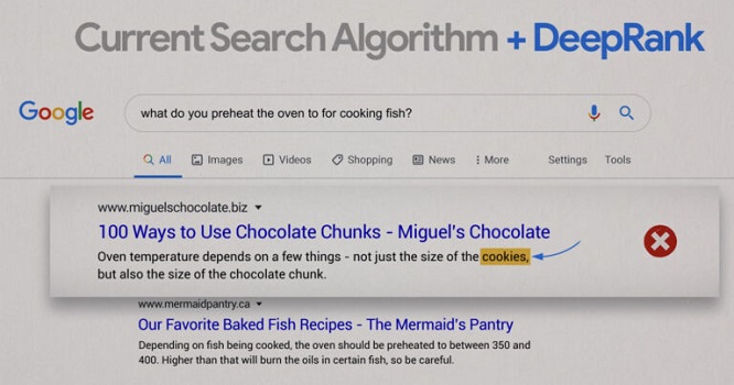 Các kết quả không liên quan đến truy vấn sẽ được loại bỏ với Google DeepRank 