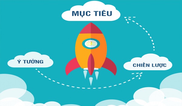 Đặt mục tiêu cho chiến lược SEO giúp bạn triển khai đúng hướng và thành công.