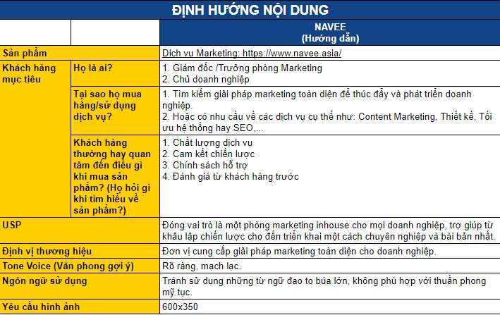 File quản lý định hướng nội dung của Navee