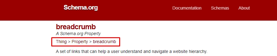 Breadcrumbs Schema Markup