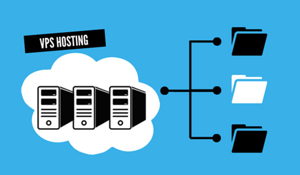 VPS Hosting cho phép bạn thay đổi tùy chỉnh đối với cấu hình máy chủ.