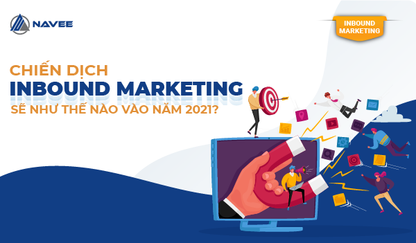 Chiến Dịch Inbound Marketing 2024