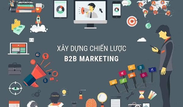 chiến lược marketing b2b