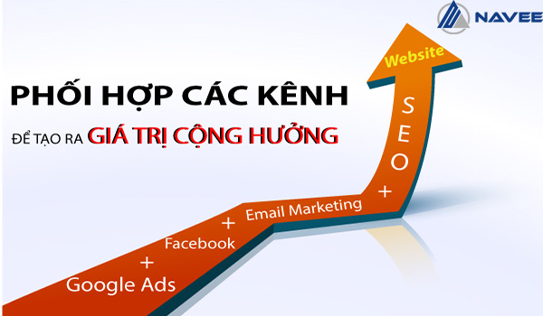 Top 5 cách quảng bá website cho doanh nghiệp hiệu quả 