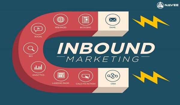 Inbound marketing giúp bạn thu hút khách hàng một cách chủ động và hiệu quả